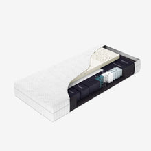 Afbeelding in Gallery-weergave laden, QUIESCO® FYSIOFIT MATRAS