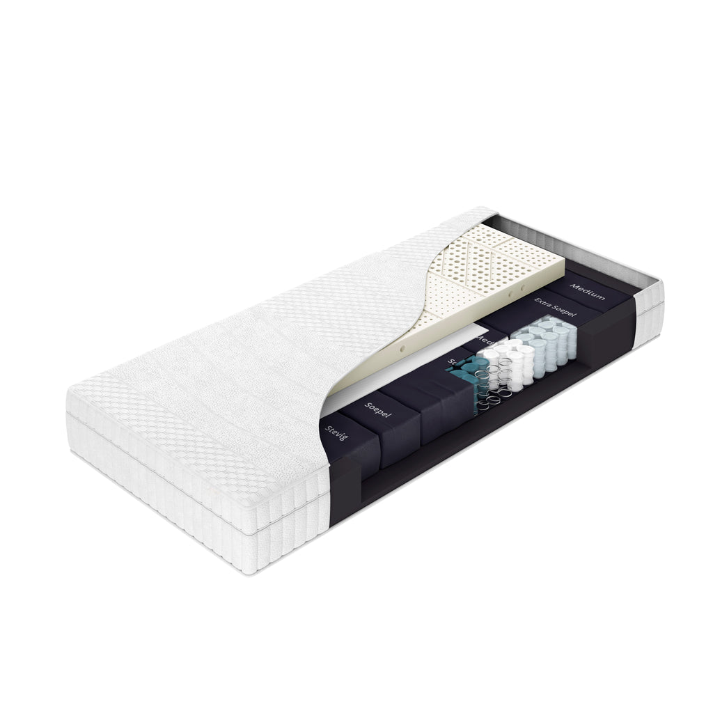 QUIESCO® FYSIOFIT MATRAS