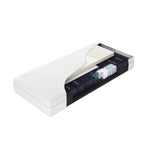 QUIESCO® FYSIOFIT MATRAS