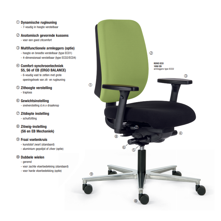 ROVO BUREAUSTOEL